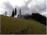 Žovneško jezero - Holy Mother of God on Čreta